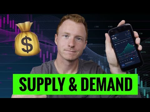 Master Supply & Demand Trading (FULL GUIDE)