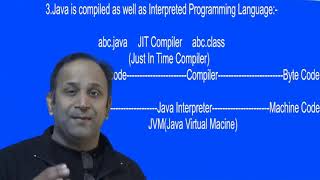 Features Of Java Programming part 3, Java Lecture In Hindi,#javatutorialinhindi, #JavaTutorials