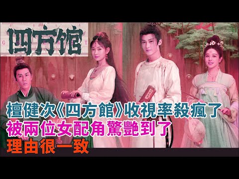 檀健次《四方館》收視率殺瘋了，被兩位女配角驚艷到了，理由很一致#檀健次#周依然#杜淳#闞清子#魏子昕#張舒淪《四方館》電視劇#影視#演員#明星娛記