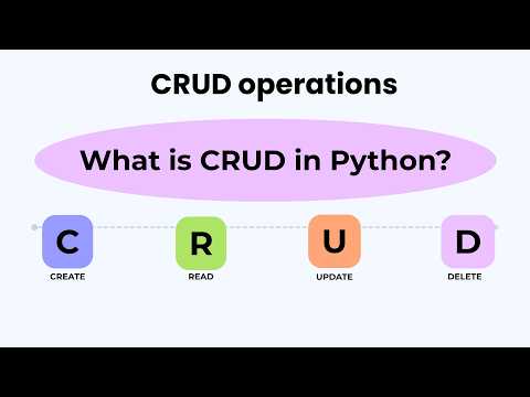 What is CRUD in Programming ? Simple Explanation