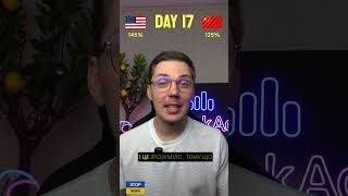 Day 17 of Trump Tariffs News  #trumptariffs  #tariffs2025
