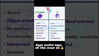 PYTHON is WEAK! C is STRONG! 🤯 The Ultimate Language Showdown (Pointers vs OOP)