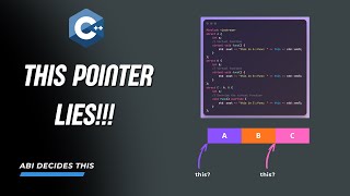 Where Does the this Pointer REALLY Point in C++? (It’s Not the Object)