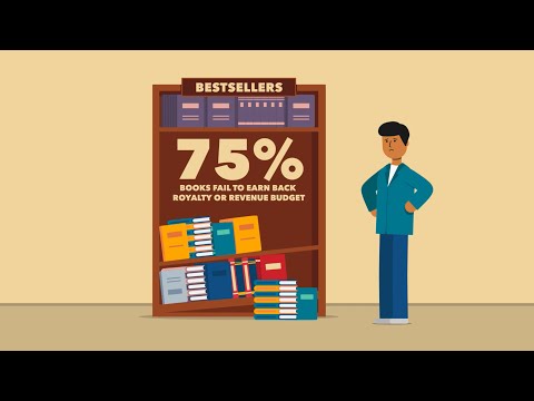 Target Audience Insights
