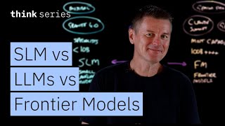LLM vs. SLM vs. FM: Choosing the Right AI Model