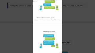 Depreciation accounting straight line method explained