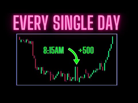 Make +500/Day With This One Simple Trading Strategy