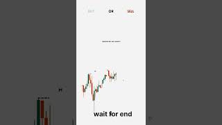 5 minutestime frame analysis #cryptotrading #tradingstrategies #forextrading #forexanalysis #trading