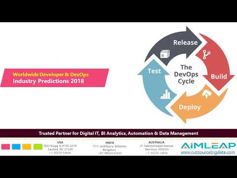 Top 10: Developer and Devops Trends and Predictions