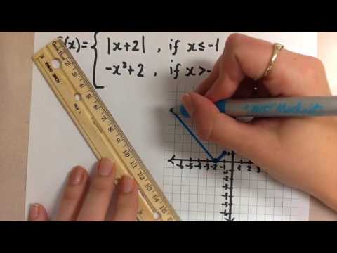 Piece-Wise Functions