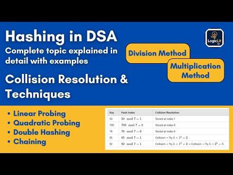 Hashing in Data Structure Complete Concept in One Shot | Collision Resolution Explained | BCA