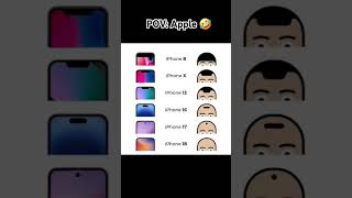 POV: Apple #funny #trending #memes #fyp #apple #iphone #comedy #viralvideo #relatable #jokes