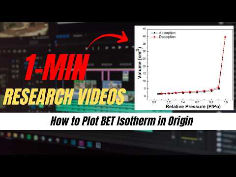 How to Plot BET Isotherm using Origin