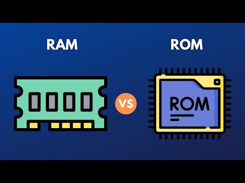 Difference between RAM and ROM | RAM vs ROM | Winds PC