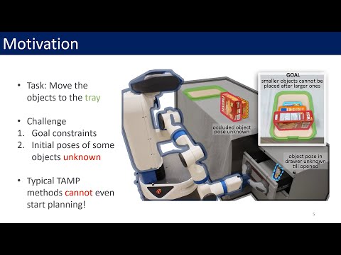 Task and Motion Planning for Execution in the Real