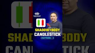 Candlestick Basics in 15 Sec! 🕯️📊 Master OHLC & spot the power patterns! #tradingtips
