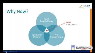 Oracle Recruiting Cloud Demo: Webcast