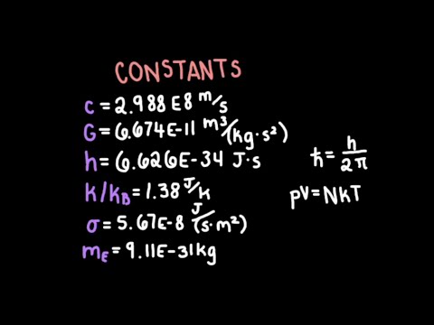 Astronomy Units and Constants