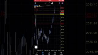 Gold Scalping Strategy #gold #xauusd #scalping #forex #FXSL_TP