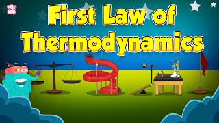 Can Energy be Destroyed? | First Law of Thermodynamics | Educational Video For Kids | Dr. Binocs