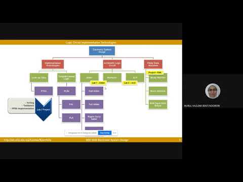 1 - ESDbriefing
