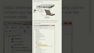 #How to connect with the CLI of the router. #cisco #cybersecuritycompany #youtubeshorts #shorts #cli