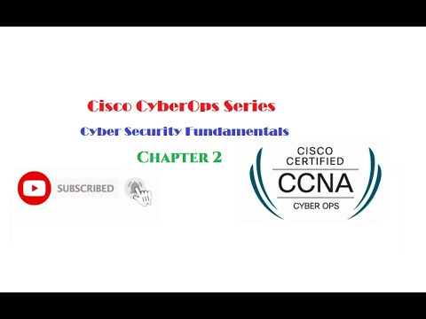 Cisco CyberOPs Security Fundamentals: Chapter-2.2 Analyzing DHCP Operations| Complete Course |