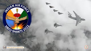 Airforce's biggest exercise Vayu Shakti-2022 on March 7, aimed at showcasing the IAF's capability