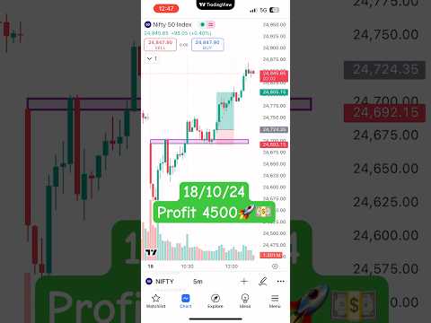 18 October /Today profit 📈 #trading #shorts #Pricetradehindi