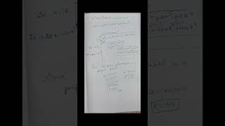 #10thmaths  #tnstateboardmaths #tnpscmaths #matricmaths #algebra @aadhiramathsacademy