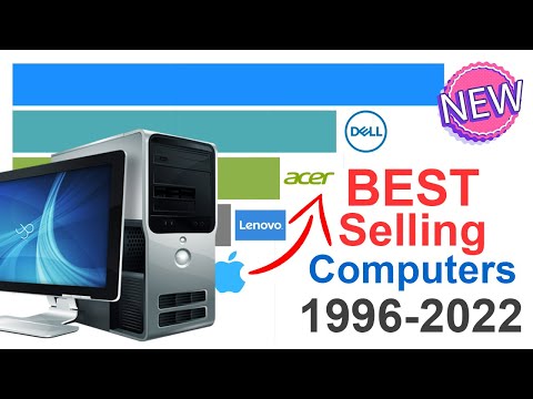 Best-Selling Computer Brands 1996 - 2022