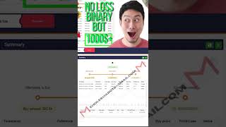 👑ZERO LOSS BINARY BOT 2023 🤑 NEVER LOSE BINARY BOT  DERIV BOT NO LOSE #shorts #binarybot #derivbot