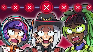 I Finished My Placements with Frogger & Aspen.. NEVER AGAIN