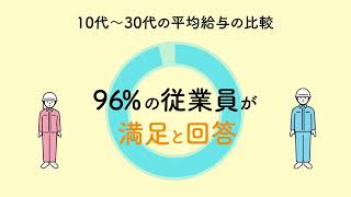 【求人動画】モーショングラフィックス