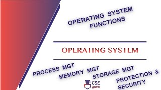 Functions of Operating System | OS Functions | Lec 5 | Operating System