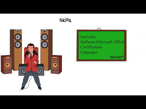 Resume 101