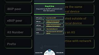 Cisco CCNA Practice!!!✨✨