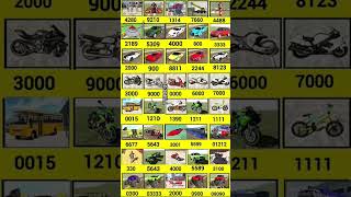 new cheat code balance ⚖️.     @KashifSabgaming  #stunt #gaming