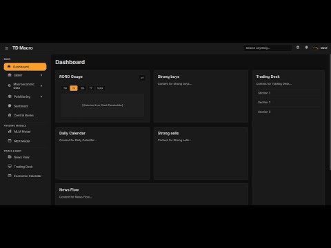 Here's how I'm building a Systematic Trading Software from Scratch