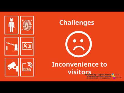 Digital Boxitin || Infographic Promo Video || Promotion video || Video Marketing