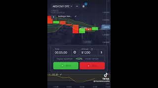 Simple bands🔫💸 #binarytradingforbeginners #stockmarket #trading #popsmoke