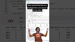 Code Fails: Error Party Edition  #coding #programming #short