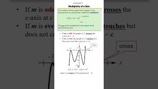 Multiplicity of Zeros Explained | Touch or Cross the x-axis? 🤔📉 Example 2
