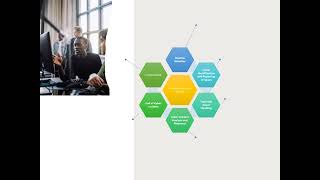 Project3 Step12 Lessons Learned TeamUSA withTEaudio