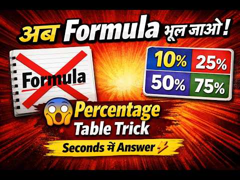Percentage प्रतिशत  Part 1 | Percentage Fraction conversion chart | कनेक्शन प्रतिशत aur Fraction