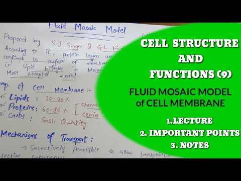 MDCAT Biology unit 3 | Fluid Mosaic Model | Cell Membrane | MDCAT 2023 | Biology 1st year | The Cell