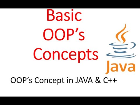 Basic concept of OOP's  Abstraction, Polymorphism , Encapsulation, Inheritance  / Pillars of oop's