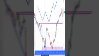 #bajajfinance #entry long#chartmaking#chartanalysisofstocks #profitbokk#viralshorts #📈💸🎭💵🫣👆👆🤯🤯📊📊🤞🤞📚