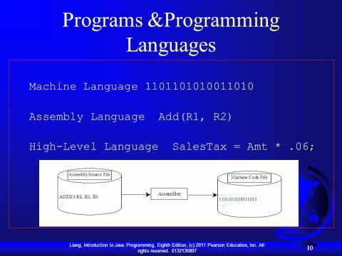 Chapter 1 Introduction to Computers, Programs Part IA