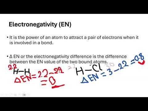 Electronegativity & Bonding and EN trends (SCH3U)